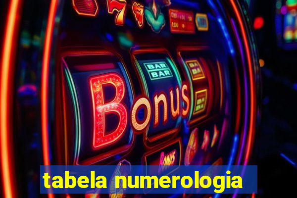 tabela numerologia